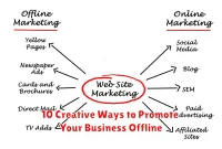 10 Creative Ways to Promote Your Business Offline