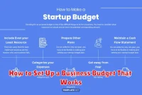 How to Set Up a Business Budget That Works